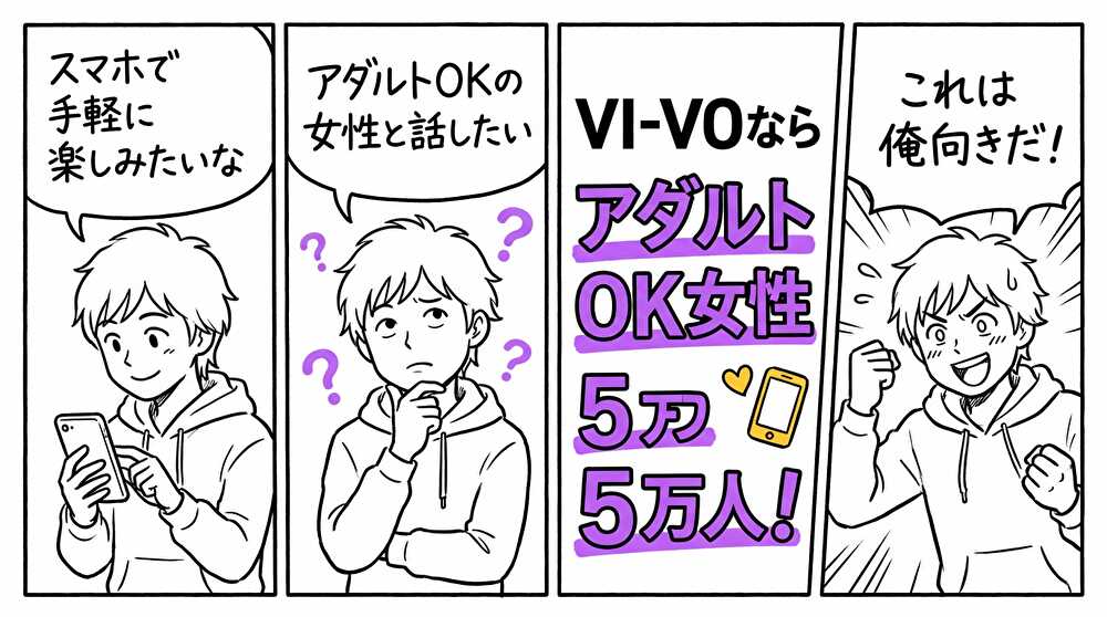VI-VOがおすすめな人・向いていない人を説明する4コマ漫画