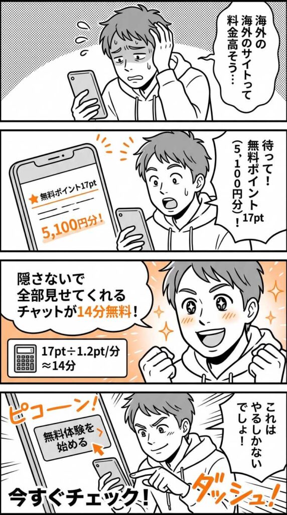DXLIVEの料金体系|無料ポイント17pt(約5,100円分)で試せる