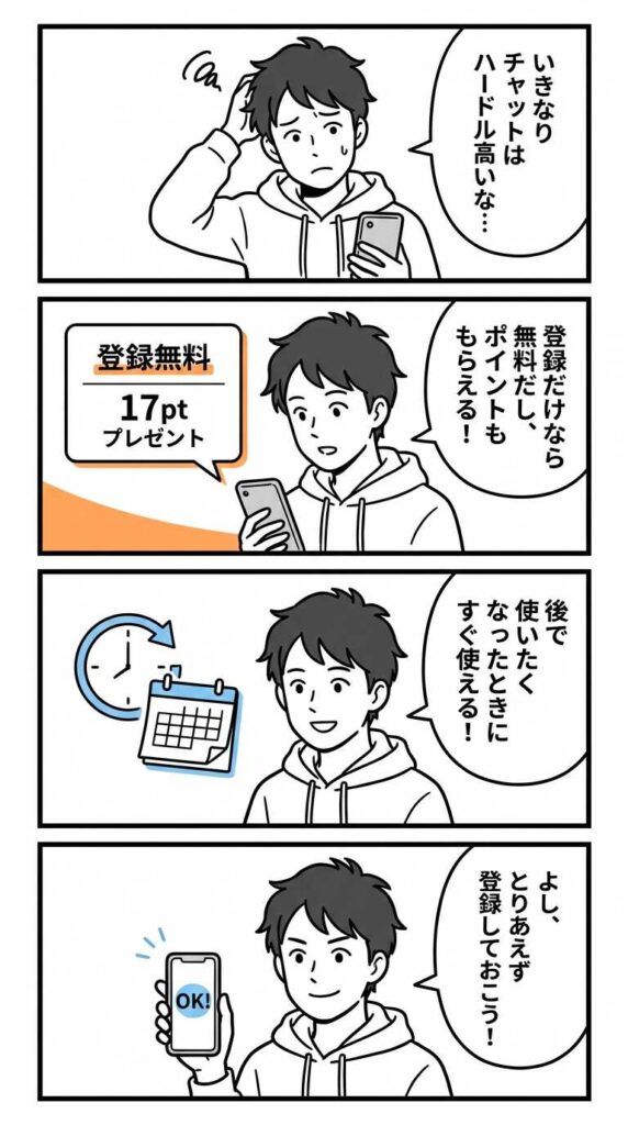 DXLIVE無料登録|登録無料で17ptプレゼント・今すぐ登録しよう