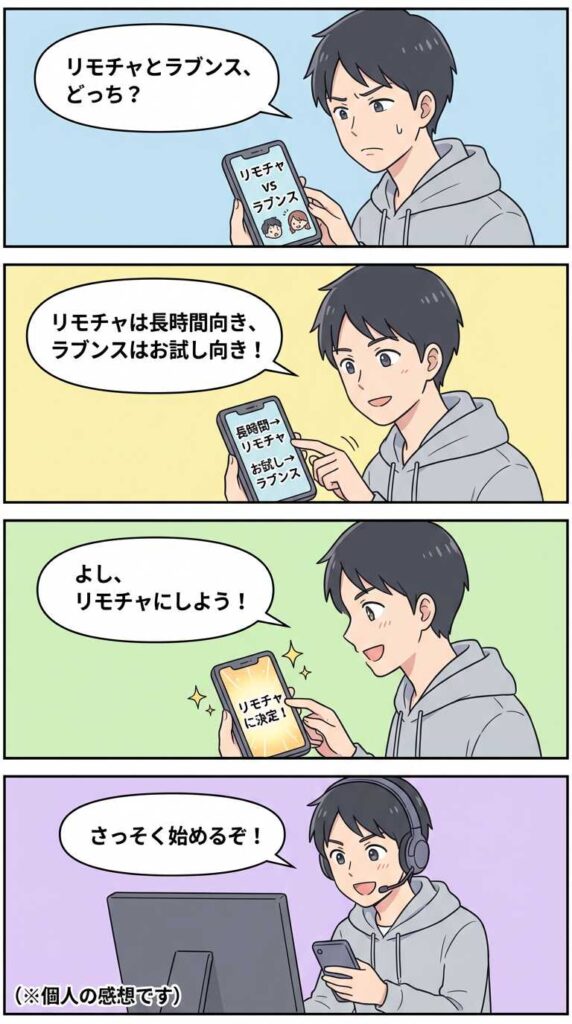 リモチャとラブンスの選び方|長時間向きリモチャ vs お試し向きラブンス