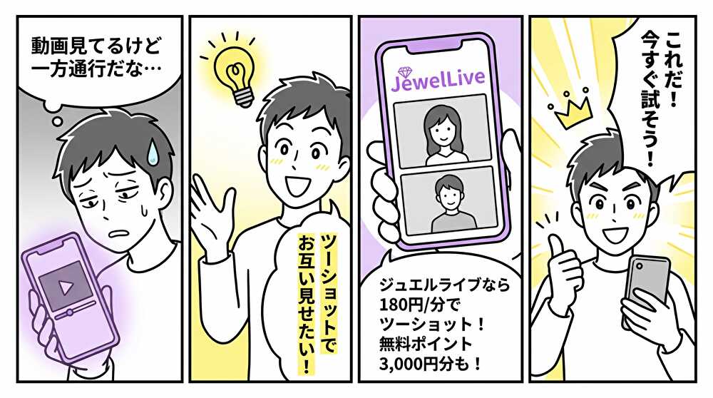動画視聴からツーショットライブチャットJewelLiveへ切り替える4コマ漫画